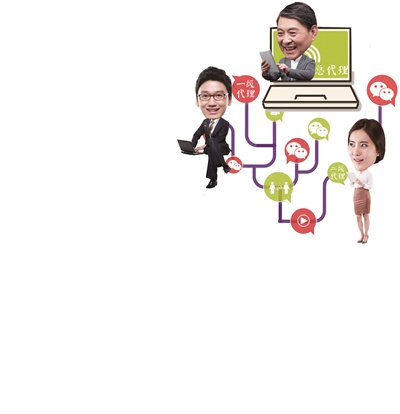 Ȧ΢̳桰װǡ