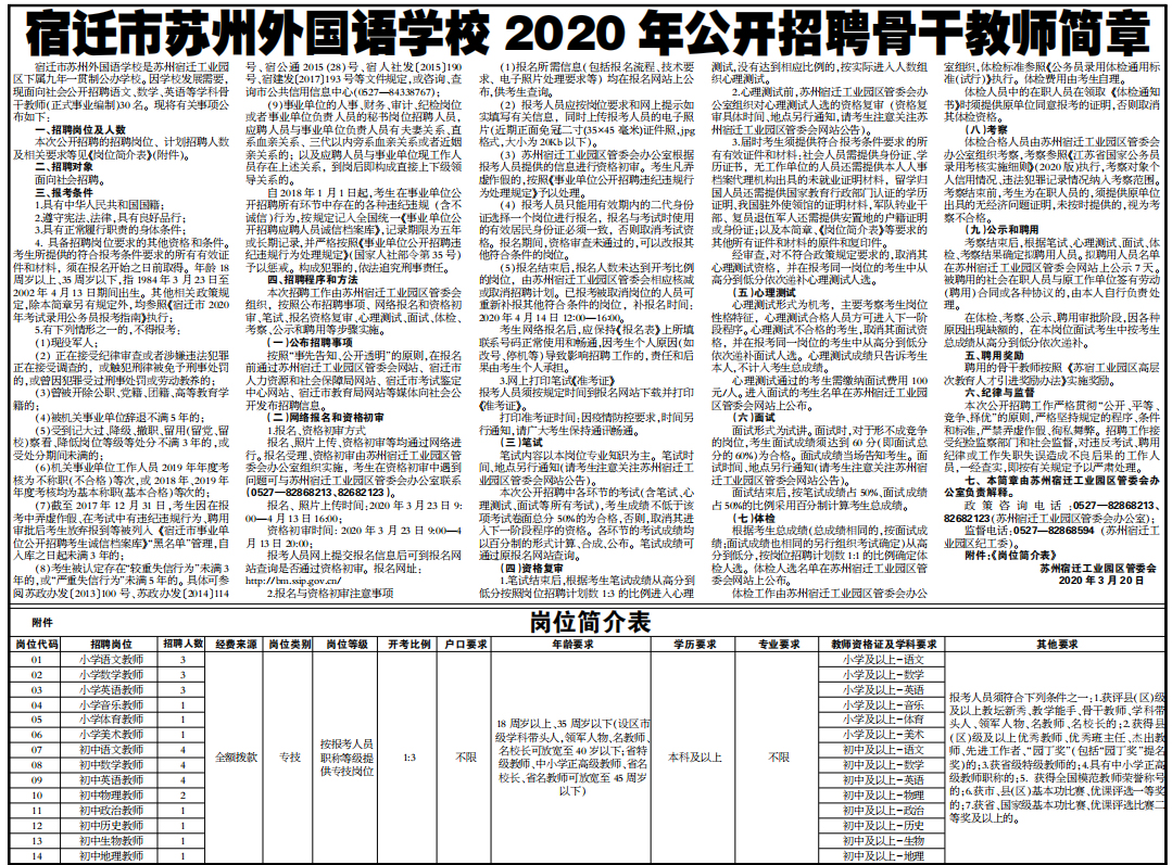 ǨѧУ2020깫ƸǸɽʦ
