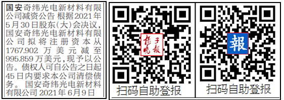 登报减资公告