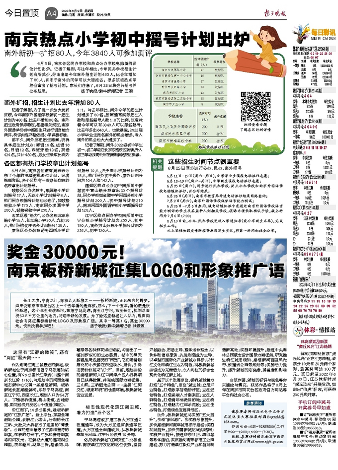 南京板桥新城三万元征集LOGO和形象推广语